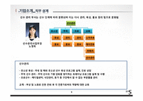 [국제인적자원관리] 스포츠 에이젼시 회사의 BSC 구축-9