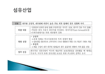 [국제무역] 한-미 FTA의 경제적 효과 및 FTA활용방안-20