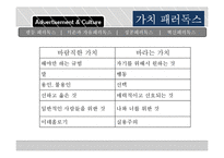 [국제 커뮤니케이션] 문화차원에 따른 광고 속 보편적 가치의 빈도 차이 분석-국제광고제 수상작 사례-4