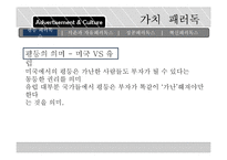 [국제 커뮤니케이션] 문화차원에 따른 광고 속 보편적 가치의 빈도 차이 분석-국제광고제 수상작 사례-5