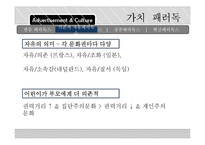 [국제 커뮤니케이션] 문화차원에 따른 광고 속 보편적 가치의 빈도 차이 분석-국제광고제 수상작 사례-6