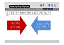 [국제 커뮤니케이션] 문화차원에 따른 광고 속 보편적 가치의 빈도 차이 분석-국제광고제 수상작 사례-9