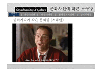 [국제 커뮤니케이션] 문화차원에 따른 광고 속 보편적 가치의 빈도 차이 분석-국제광고제 수상작 사례-12