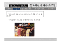 [국제 커뮤니케이션] 문화차원에 따른 광고 속 보편적 가치의 빈도 차이 분석-국제광고제 수상작 사례-13
