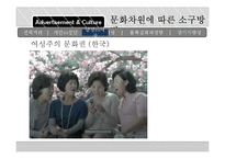 [국제 커뮤니케이션] 문화차원에 따른 광고 속 보편적 가치의 빈도 차이 분석-국제광고제 수상작 사례-18