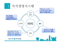 [경영정보] 우리은행 지식경영 시스템(KMS)-4