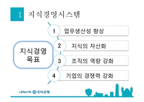 [경영정보] 우리은행 지식경영 시스템(KMS)-5