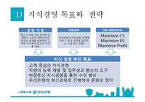 [경영정보] 우리은행 지식경영 시스템(KMS)-7