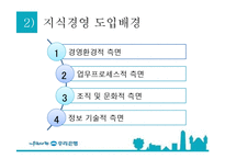 [경영정보] 우리은행 지식경영 시스템(KMS)-10