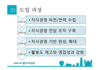 [경영정보] 우리은행 지식경영 시스템(KMS)-11