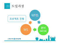 [경영정보] 우리은행 지식경영 시스템(KMS)-12