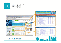 [경영정보] 우리은행 지식경영 시스템(KMS)-18