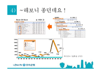 [경영정보] 우리은행 지식경영 시스템(KMS)-20