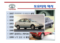 [경영학원론] 경영 실패사례 조사- 도요타의 경영방식-4