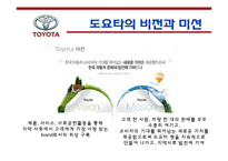 [경영학원론] 경영 실패사례 조사- 도요타의 경영방식-6