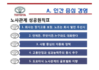 [경영학원론] 경영 실패사례 조사- 도요타의 경영방식-12