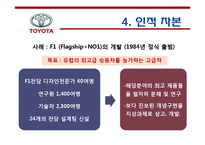 [경영학원론] 경영 실패사례 조사- 도요타의 경영방식-15
