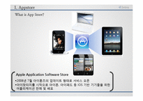 [경영혁신] 앱스토어의 성공사례분석-4