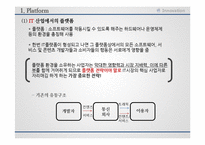 [경영혁신] 앱스토어의 성공사례분석-11