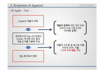 [경영혁신] 앱스토어의 성공사례분석-14