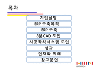 [경영정보학] 한샘의 ERP 구축의 성과와 미래-2