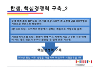 [경영정보학] 한샘의 ERP 구축의 성과와 미래-6