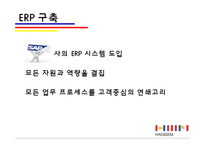 [경영정보학] 한샘의 ERP 구축의 성과와 미래-8