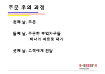 [경영정보학] 한샘의 ERP 구축의 성과와 미래-14
