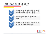 [경영정보학] 한샘의 ERP 구축의 성과와 미래-16