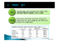 [경제학] 유럽지역연구-남유럽발 재정위기-5