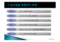 [경제학] 유럽지역연구-남유럽발 재정위기-6