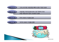 [경제학] 유럽지역연구-남유럽발 재정위기-8