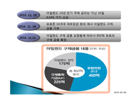 [경제학] 유럽지역연구-남유럽발 재정위기-9