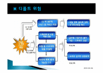 [경제학] 유럽지역연구-남유럽발 재정위기-12
