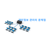 [기업과 사회] 기업의 사회적 책임 중 윤리적 책임에 관하여-11