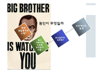 [기업과 사회] 기업의 사회적 책임 중 윤리적 책임에 관하여-16