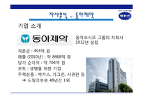 [경영학원론] 박카스 선두 유지 전략-5