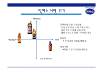 [경영학원론] 박카스 선두 유지 전략-8