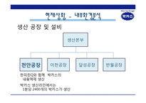 [경영학원론] 박카스 선두 유지 전략-16