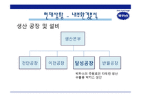 [경영학원론] 박카스 선두 유지 전략-17