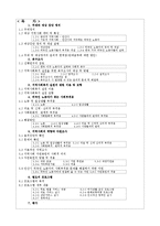 [지역사회복지] 안산시 거주 미등록(불법체류) 외국인 노동자들의 사회부적응문제 해결을 위한 통합 프로그램-2