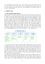 [지역사회복지] 안산시 거주 미등록(불법체류) 외국인 노동자들의 사회부적응문제 해결을 위한 통합 프로그램-7