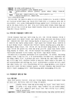 [지역사회복지] 안산시 거주 미등록(불법체류) 외국인 노동자들의 사회부적응문제 해결을 위한 통합 프로그램-17