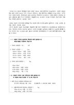 대중문화와 대중매체의 이해-대중매체가 여성의 다이어트에 미치는 영향-6