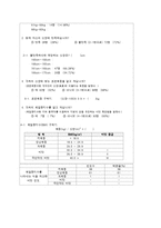 대중문화와 대중매체의 이해-대중매체가 여성의 다이어트에 미치는 영향-7