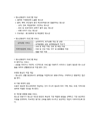 [사회복지 실천론] 용인시 청소년 지원센터의 위기지원(위기청소년 개입)프로그램-6
