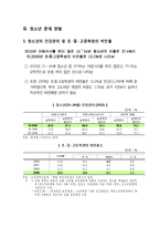 [사회복지개론] 청소년 복지 실천방법과 문제점 및 대안-11
