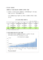 [사회복지개론] 청소년 복지 실천방법과 문제점 및 대안-12