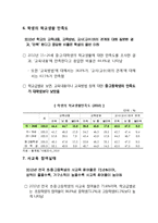 [사회복지개론] 청소년 복지 실천방법과 문제점 및 대안-15