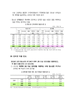 [사회복지개론] 청소년 복지 실천방법과 문제점 및 대안-18